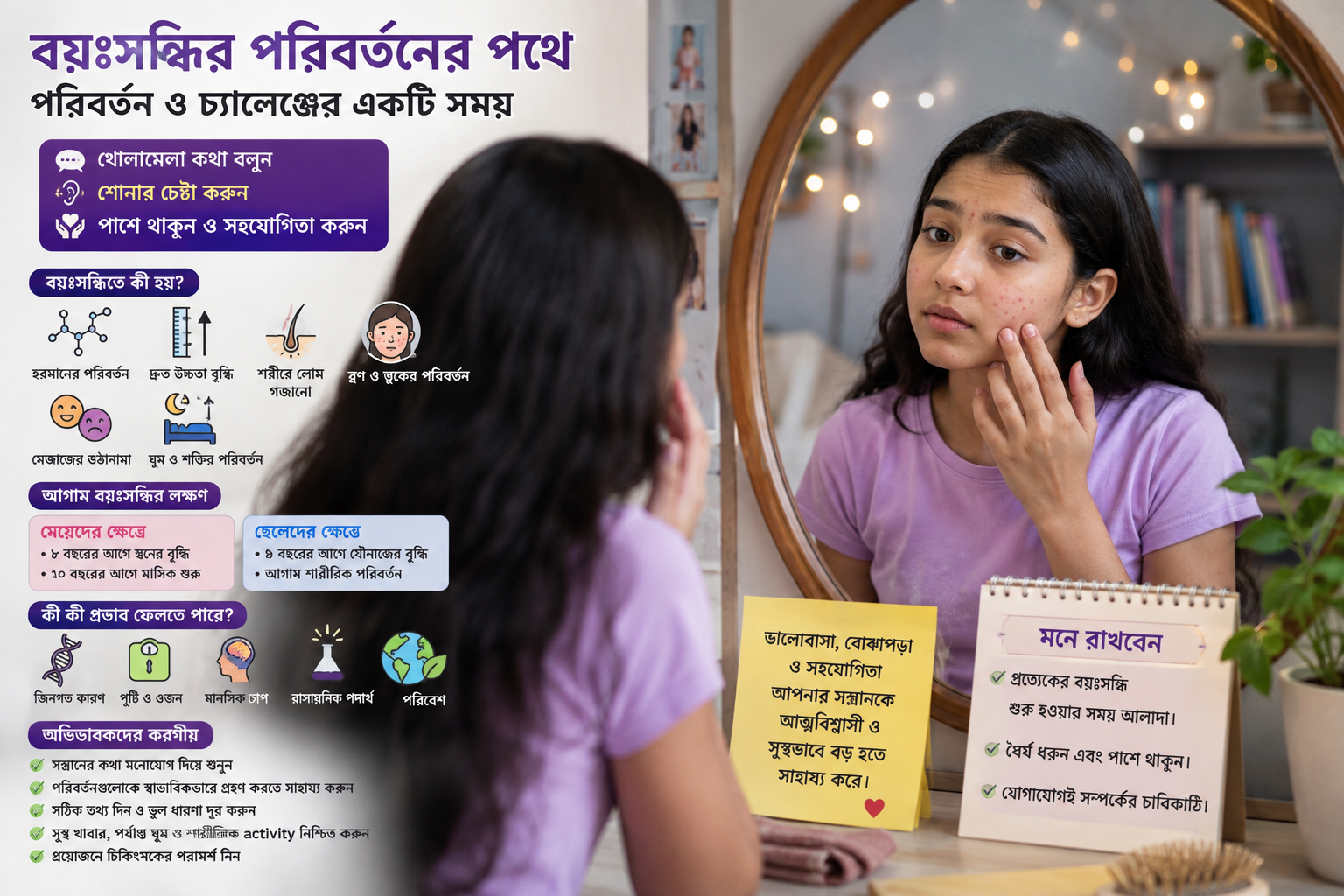 বয়ঃসন্ধির পরিবর্তনের পথে, পরিবর্তন ও চ্যালেঞ্জের একটি সময়